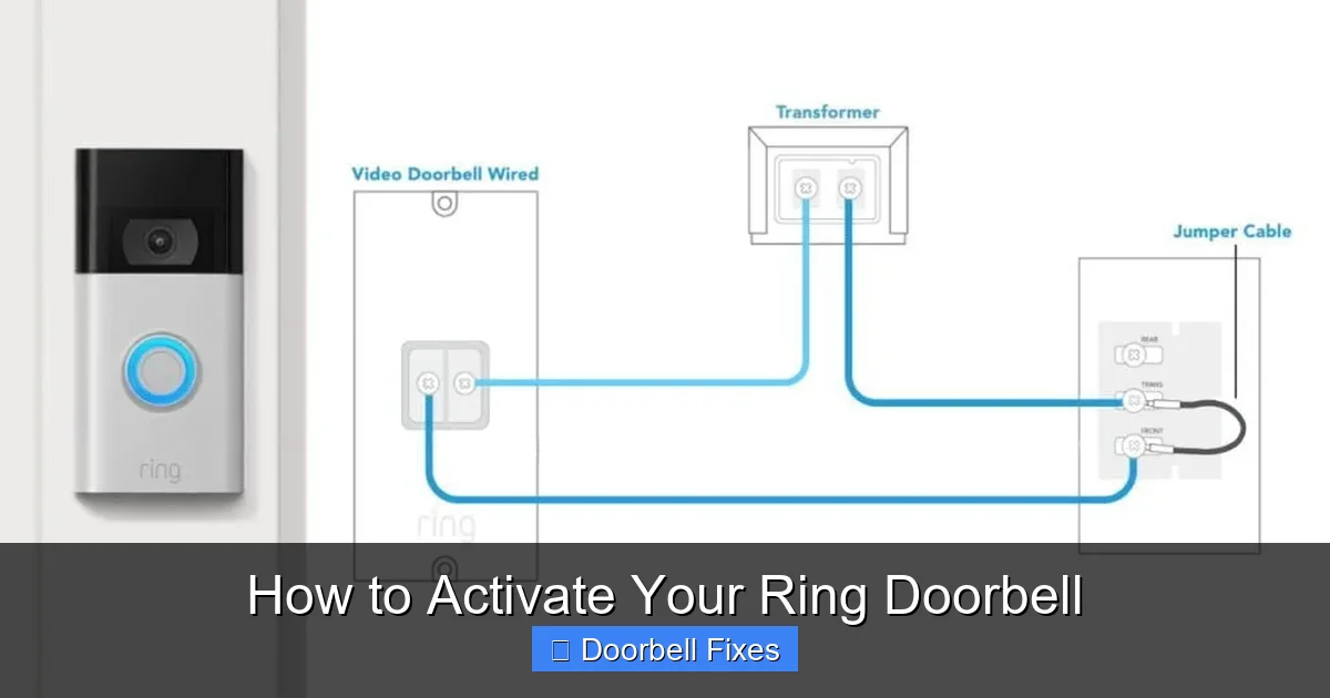 How to Activate Your Ring Doorbell