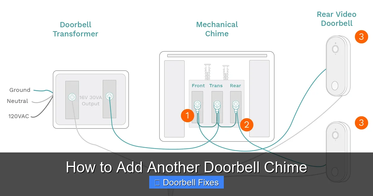 How to Add Another Doorbell Chime