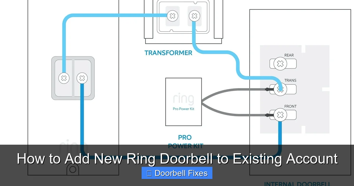 How to Add New Ring Doorbell to Existing Account