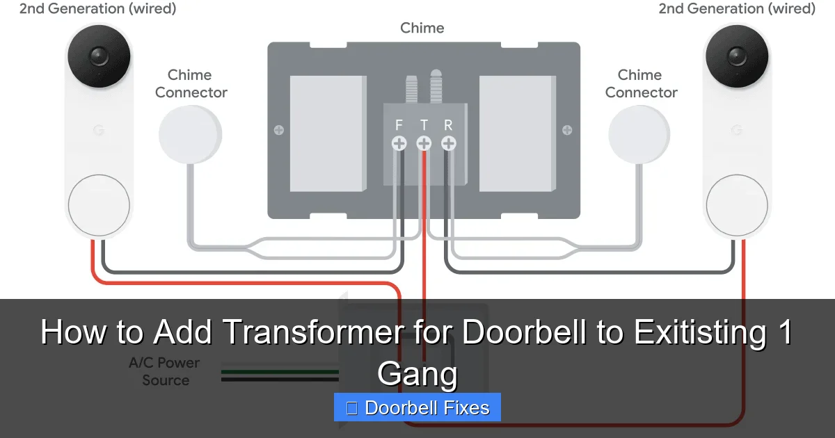 How to Add Transformer for Doorbell to Exitisting 1 Gang