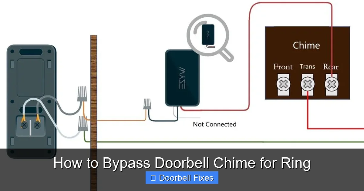 How to Bypass Doorbell Chime for Ring