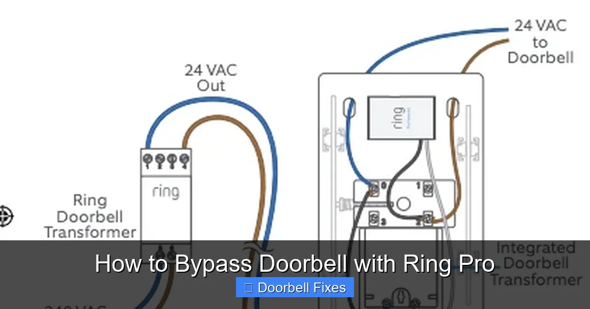 How to Bypass Doorbell with Ring Pro