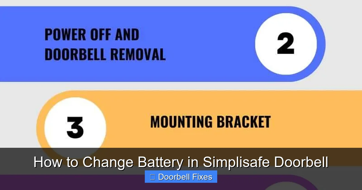 How to Change Battery in Simplisafe Doorbell