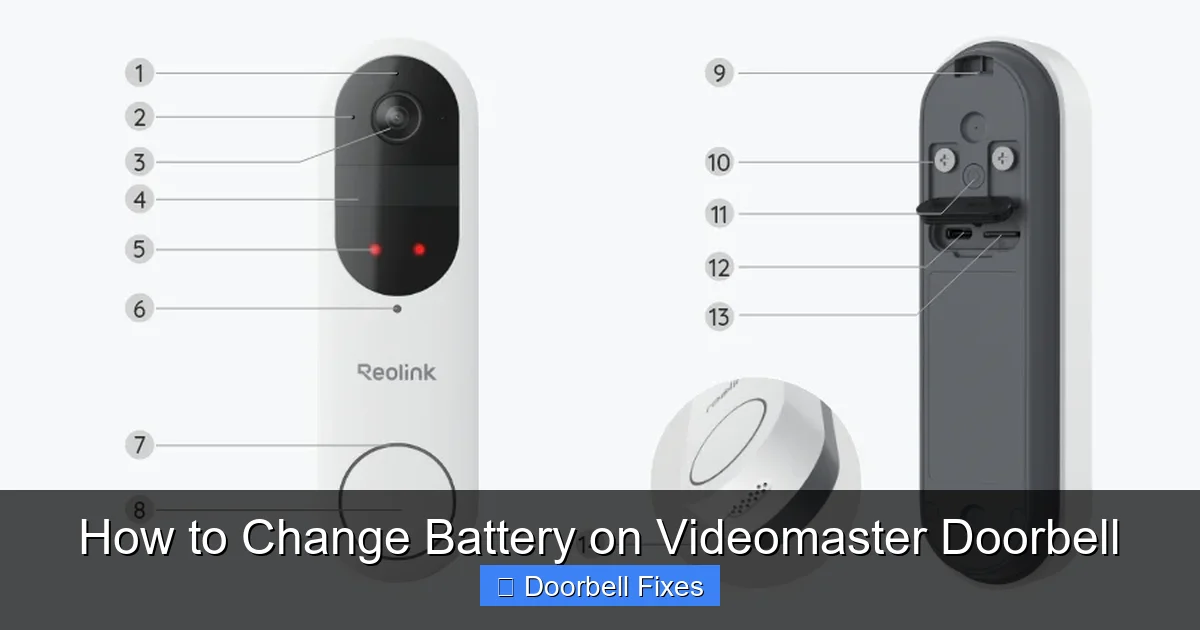 How to Change Battery on Videomaster Doorbell