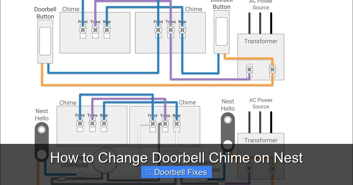 How to Change Doorbell Chime on Nest