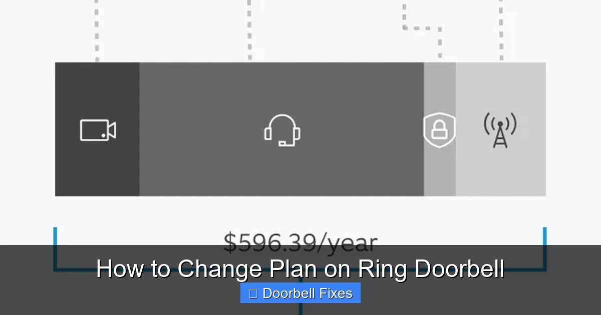 How to Change Plan on Ring Doorbell