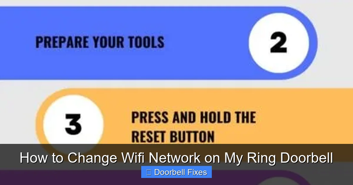 How to Change Wifi Network on My Ring Doorbell