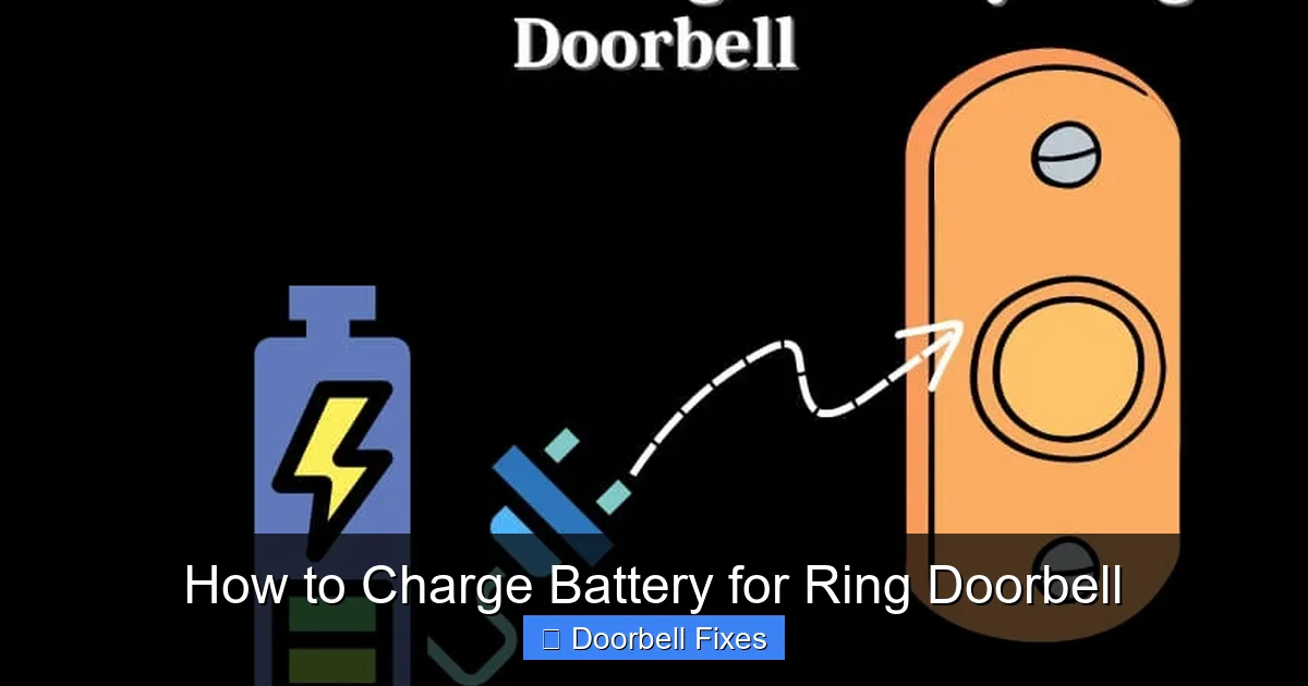 How to Charge Battery for Ring Doorbell