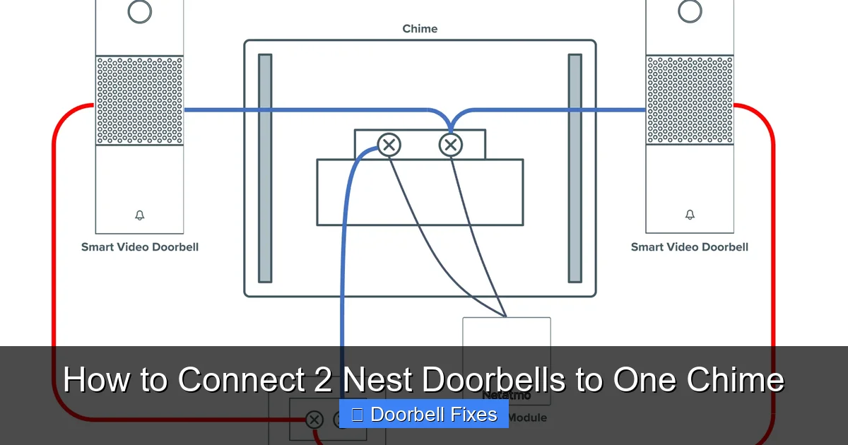 How to Connect 2 Nest Doorbells to One Chime