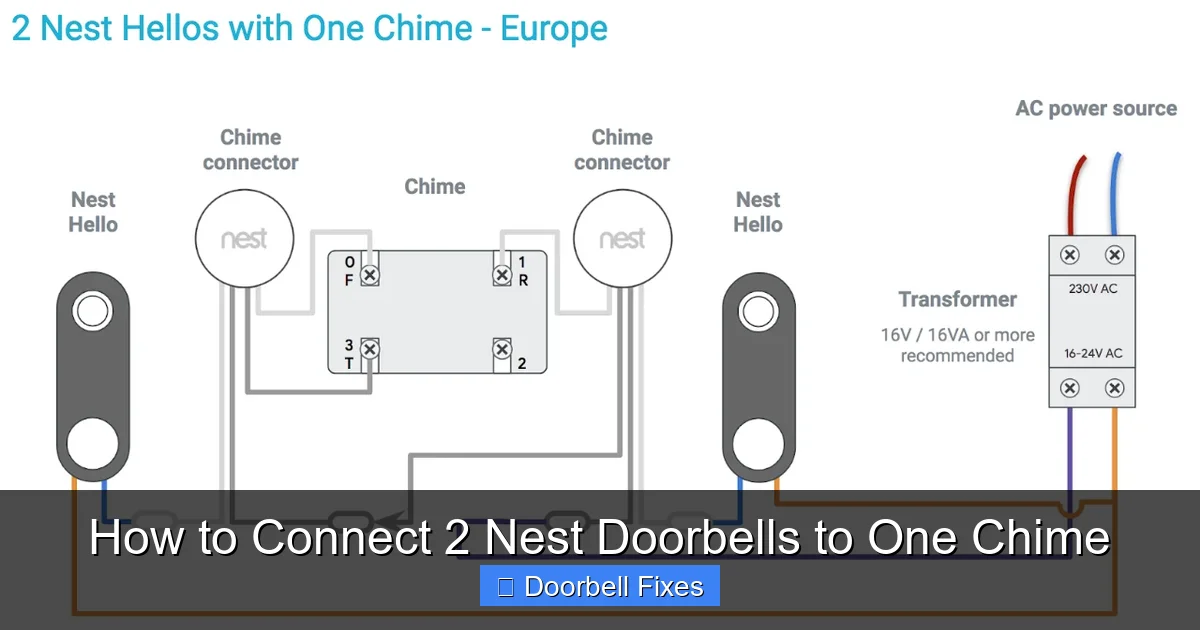 How to Connect 2 Nest Doorbells to One Chime