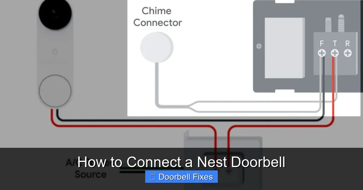 How to Connect a Nest Doorbell