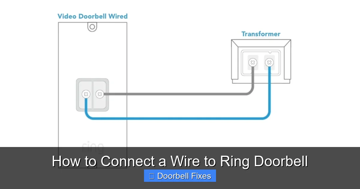 How to Connect a Wire to Ring Doorbell