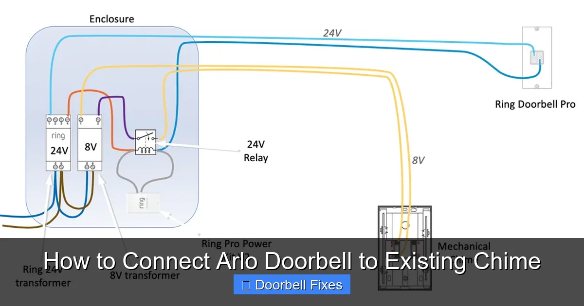 How to Connect Arlo Doorbell to Existing Chime
