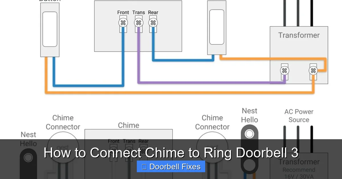 How to Connect Chime to Ring Doorbell 3