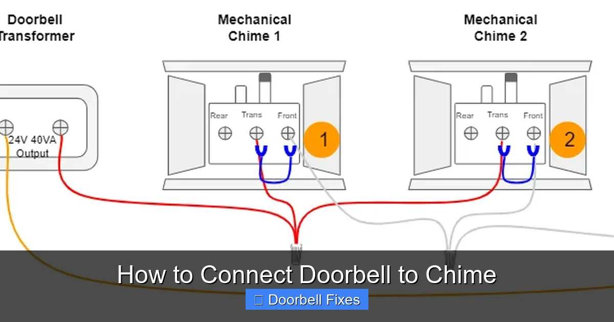 How to Connect Doorbell to Chime