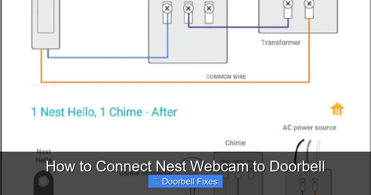 How to Connect Nest Webcam to Doorbell