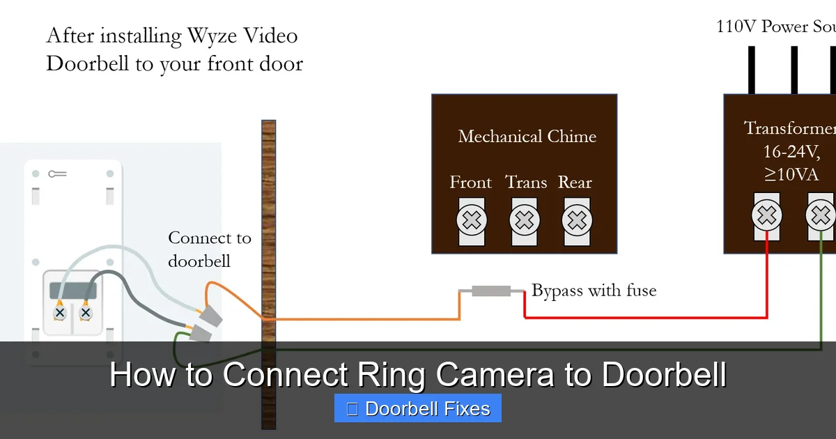 How to Connect Ring Camera to Doorbell