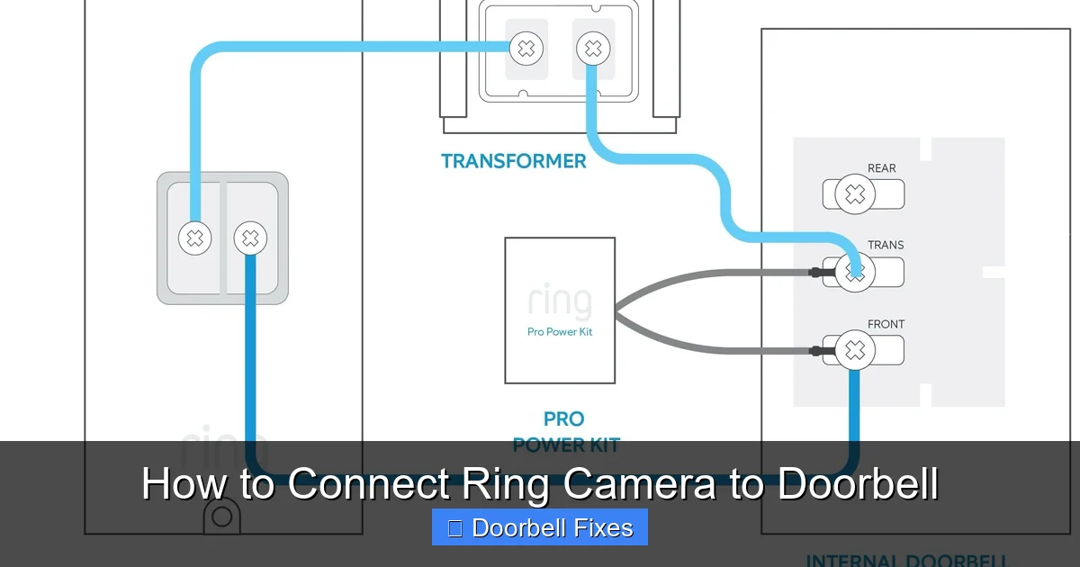 How to Connect Ring Camera to Doorbell