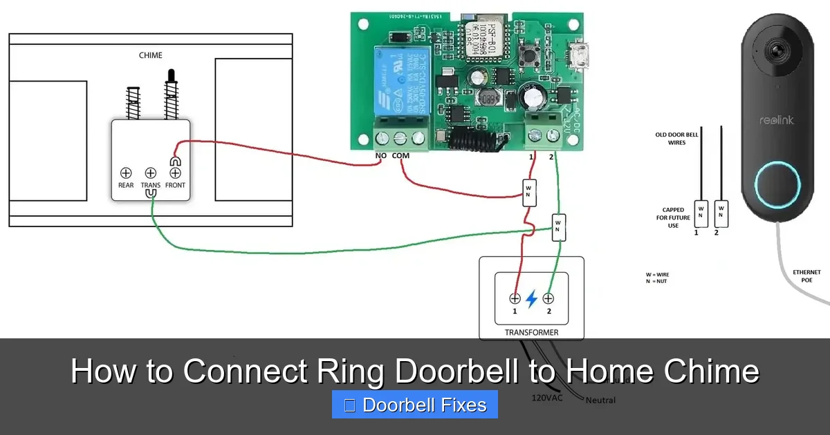 How to Connect Ring Doorbell to Home Chime