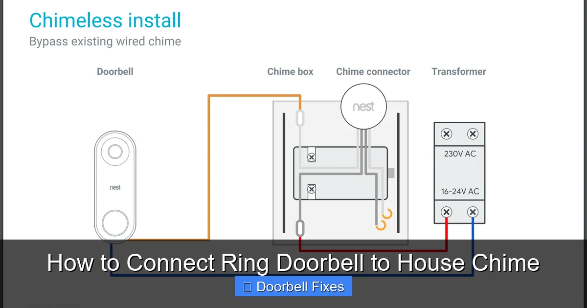How to Connect Ring Doorbell to House Chime