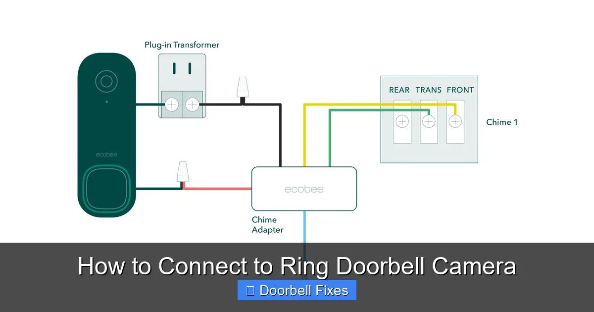 How to Connect to Ring Doorbell Camera
