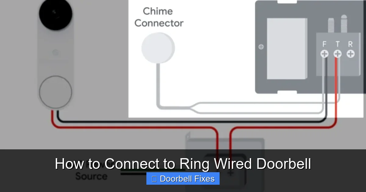 How to Connect to Ring Wired Doorbell