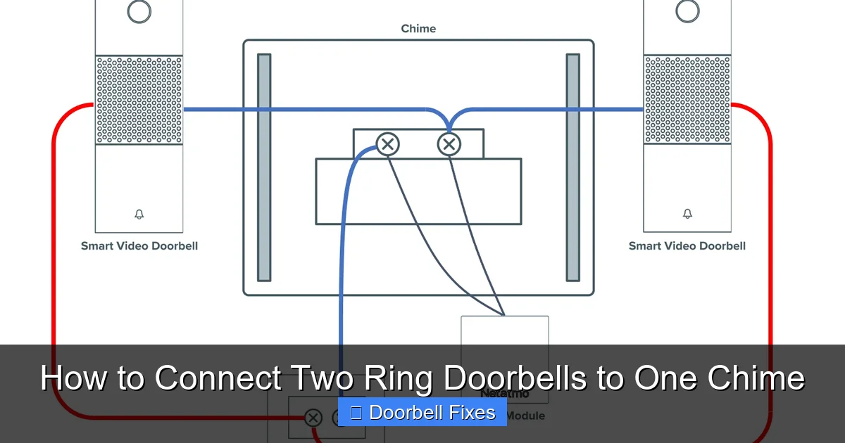How to Connect Two Ring Doorbells to One Chime