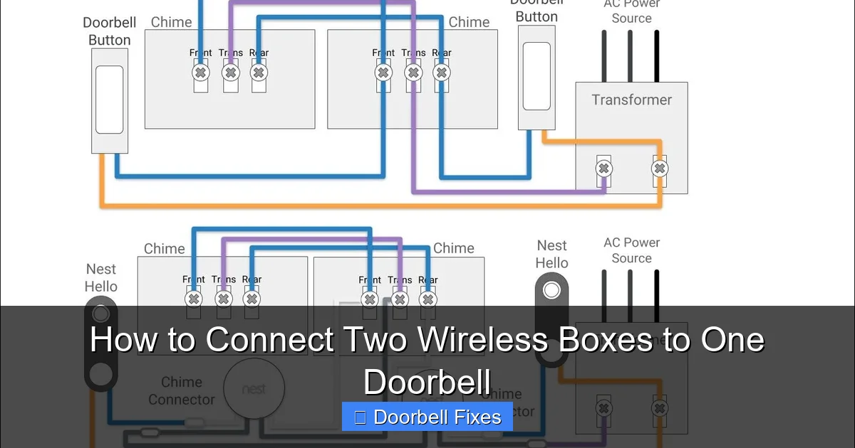 How to Connect Two Wireless Boxes to One Doorbell