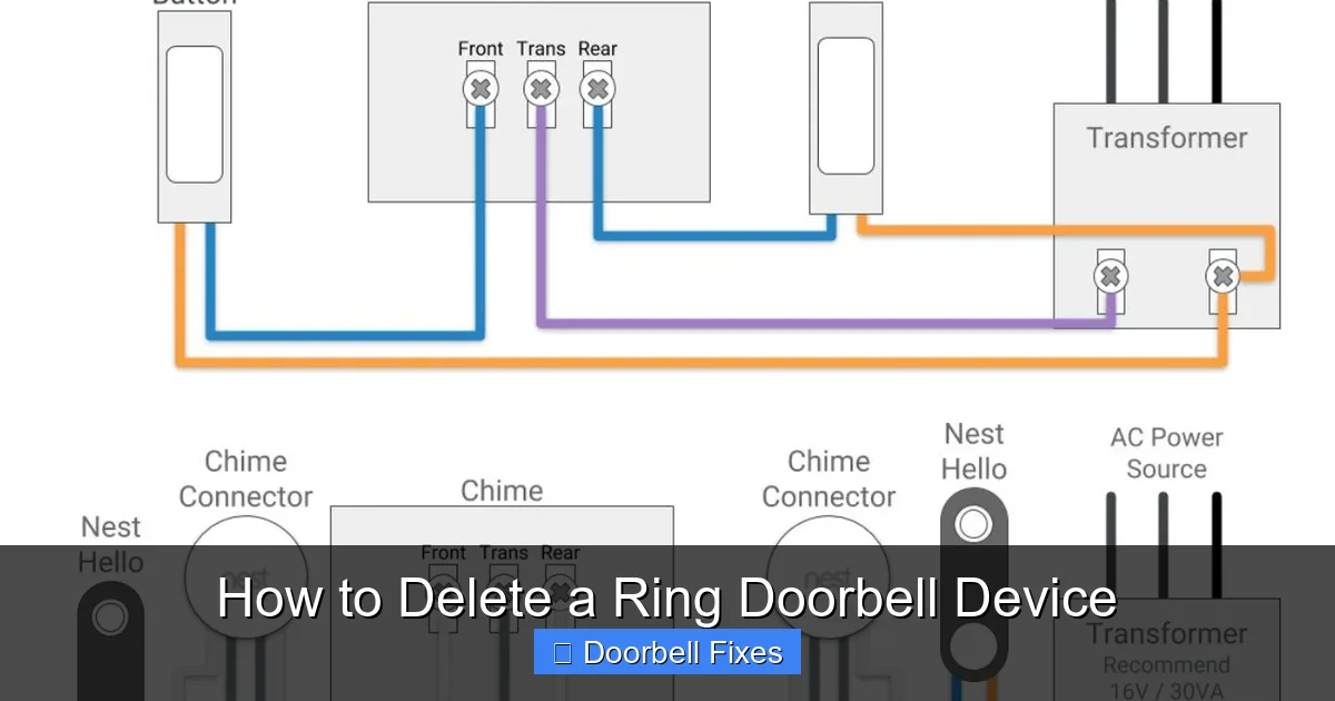 How to Delete a Ring Doorbell Device