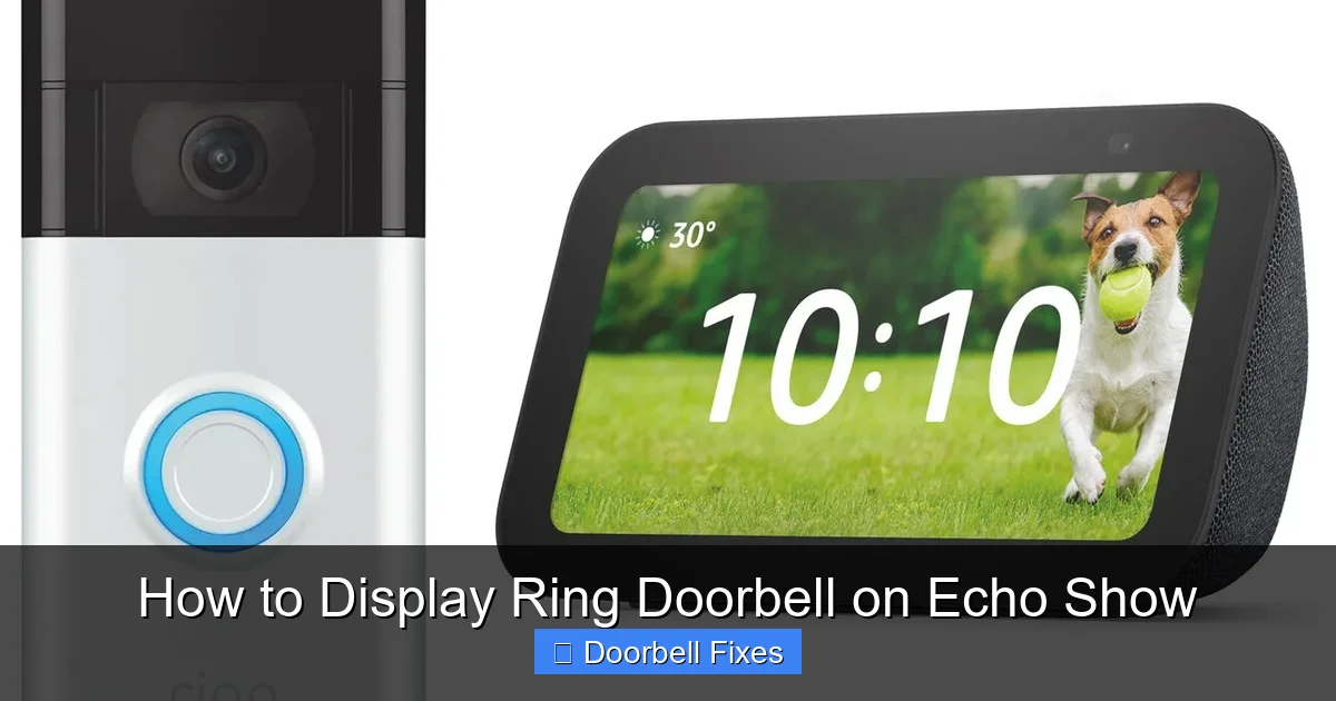 How to Display Ring Doorbell on Echo Show
