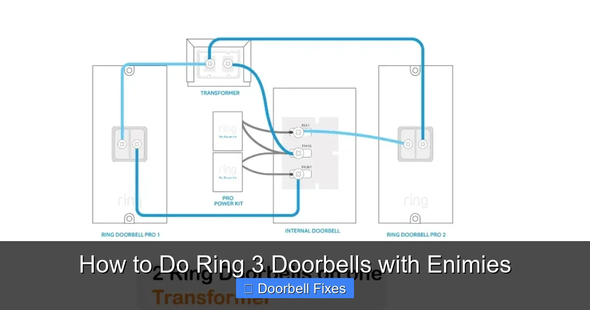 How to Do Ring 3 Doorbells with Enimies