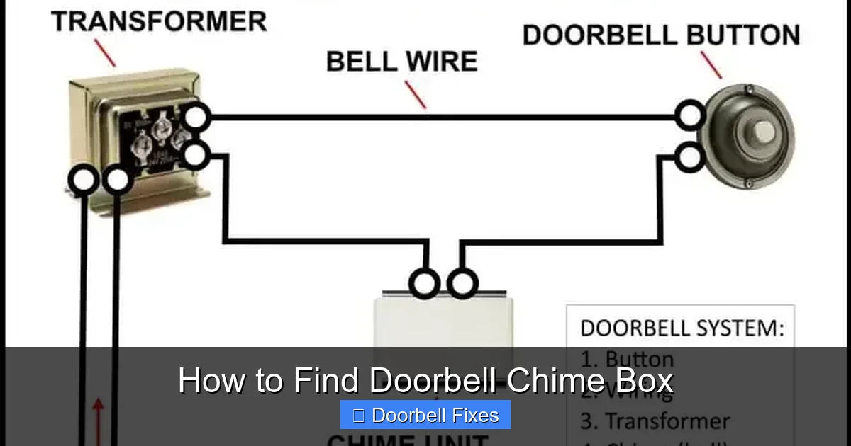 How to Find Doorbell Chime Box