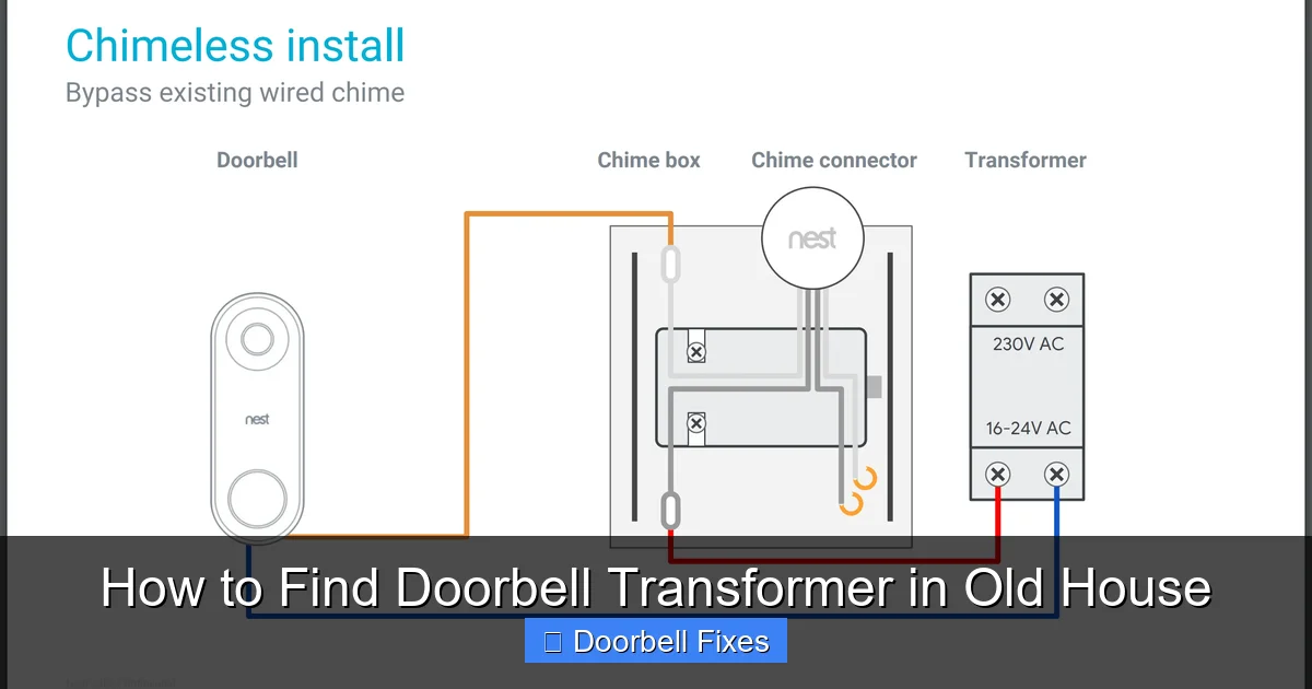 How to Find Doorbell Transformer in Old House