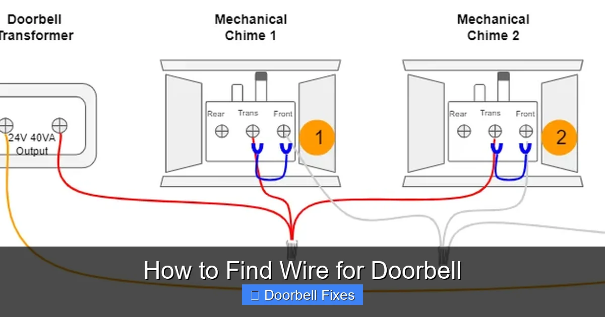 How to Find Wire for Doorbell