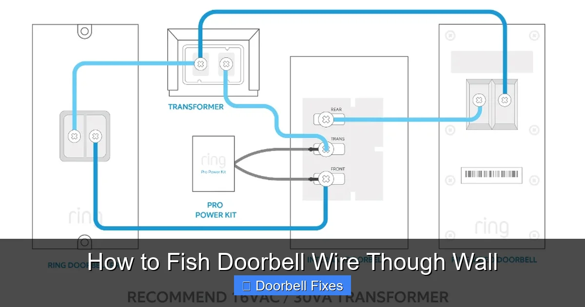 How to Fish Doorbell Wire Though Wall