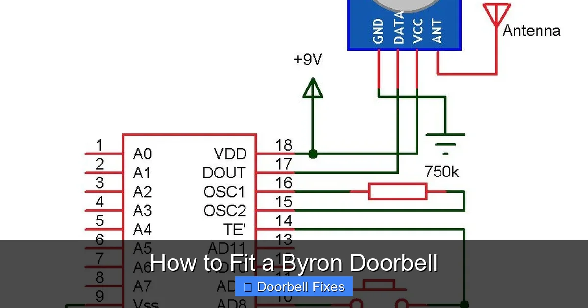 How to Fit a Byron Doorbell