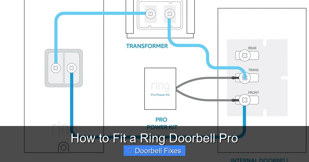 How to Fit a Ring Doorbell Pro