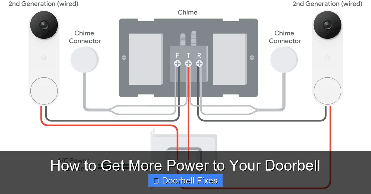 How to Get More Power to Your Doorbell
