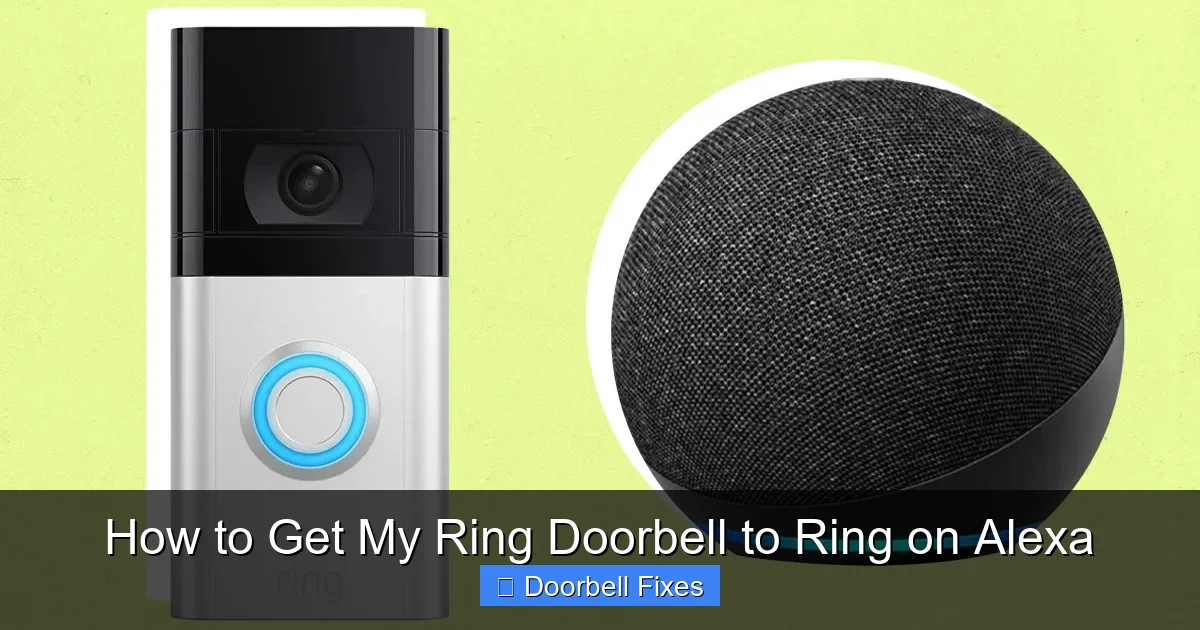 How to Get My Ring Doorbell to Ring on Alexa