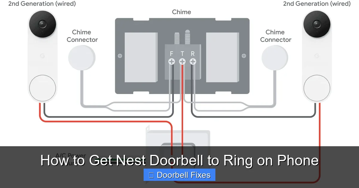 How to Get Nest Doorbell to Ring on Phone