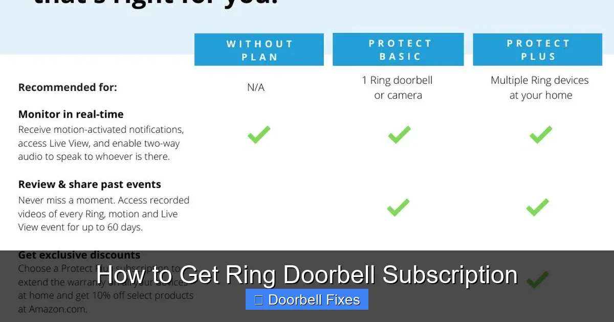 How to Get Ring Doorbell Subscription