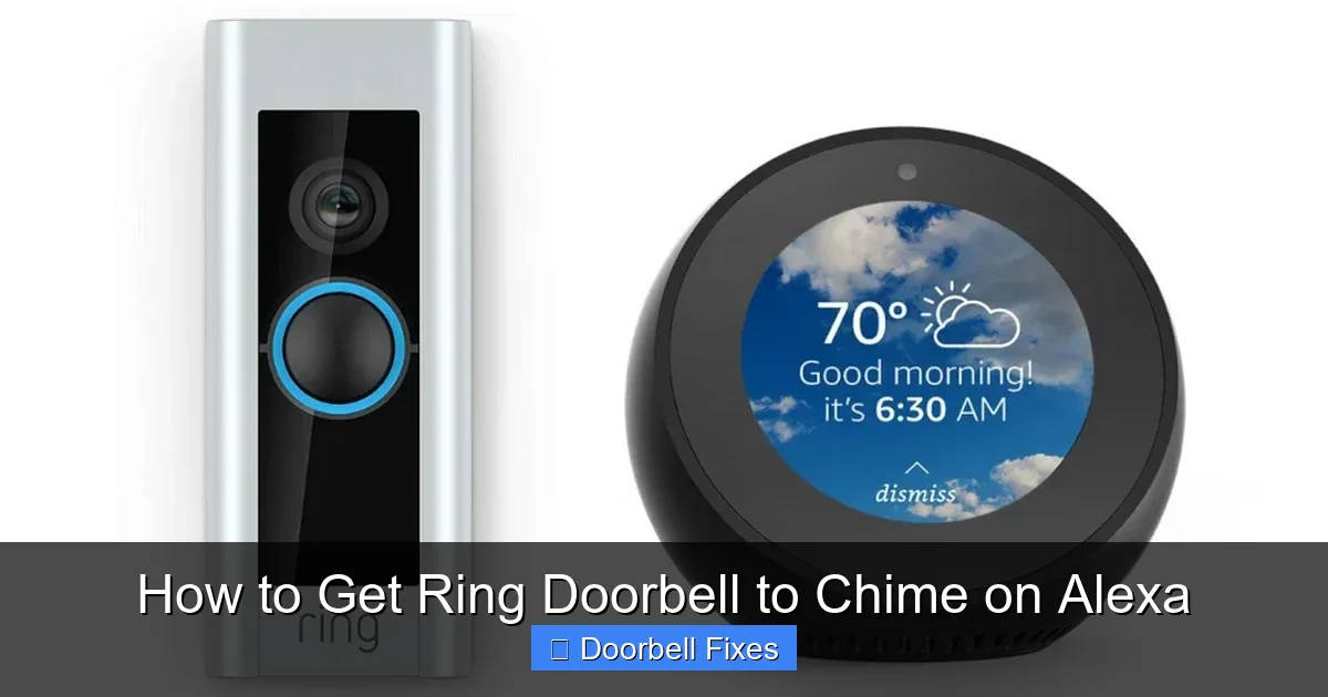 How to Get Ring Doorbell to Chime on Alexa
