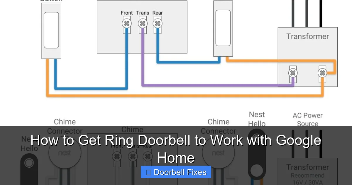 How to Get Ring Doorbell to Work with Google Home