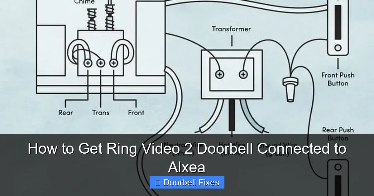 How to Get Ring Video 2 Doorbell Connected to Alxea