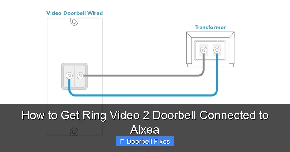 How to Get Ring Video 2 Doorbell Connected to Alxea