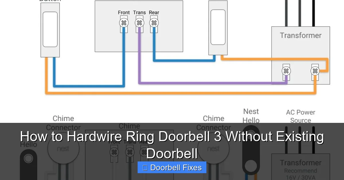 How to Hardwire Ring Doorbell 3 Without Existing Doorbell