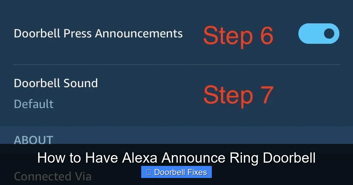 How to Have Alexa Announce Ring Doorbell