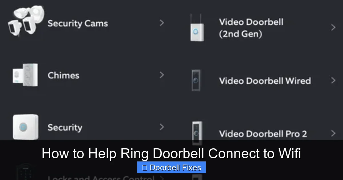 How to Help Ring Doorbell Connect to Wifi
