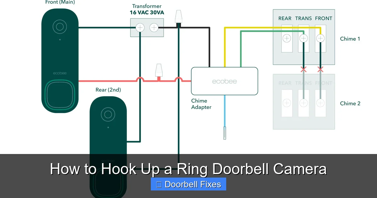 How to Hook Up a Ring Doorbell Camera