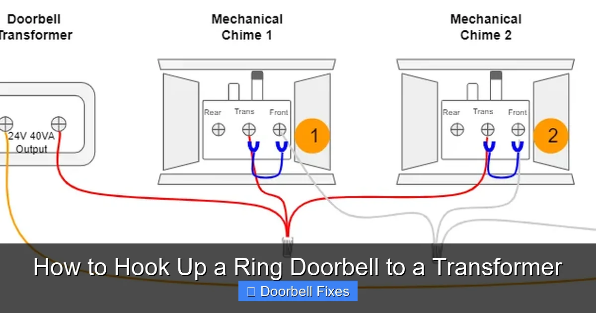 How to Hook Up a Ring Doorbell to a Transformer